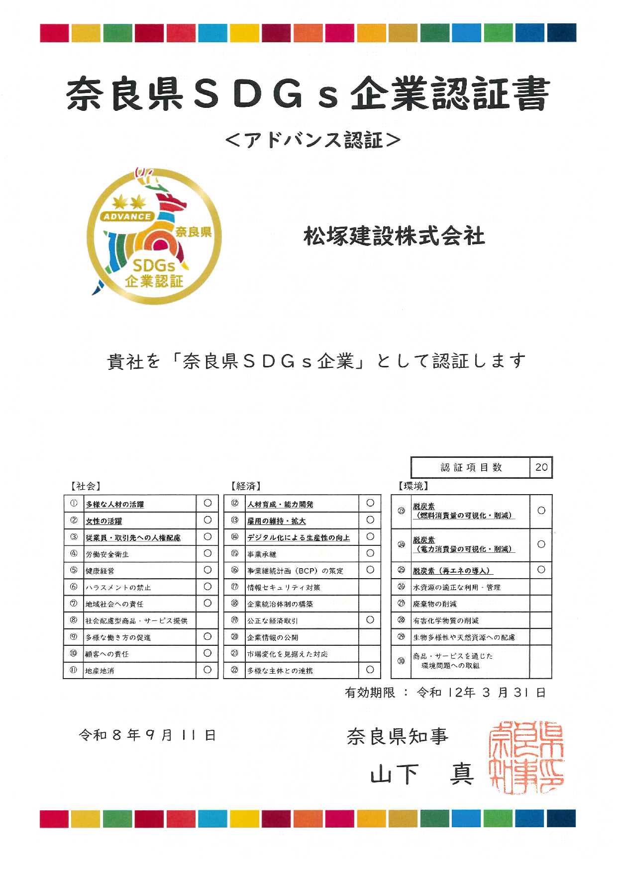 奈良県SDGs企業認証「アドバンス認証」を取得いたしました